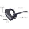 Exkluzívny bluetooth 4.0 bluetooth headset