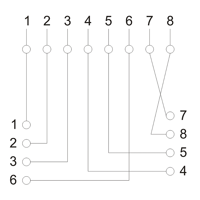 Nástenná zásuvka - 8P8C FTP Cat.5E